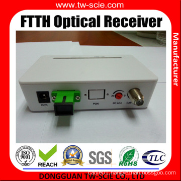 FTTH FTTX Gepon Optical Receiver ONU